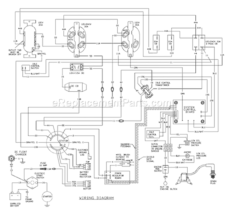 Page E Diagram and Parts List for 1657-2  Briggs and Stratton Generator
